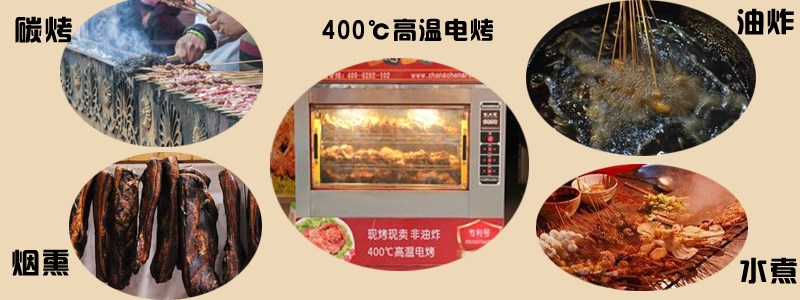 張成榮電烤雞架怎么樣，張成榮電烤雞架靠譜嗎