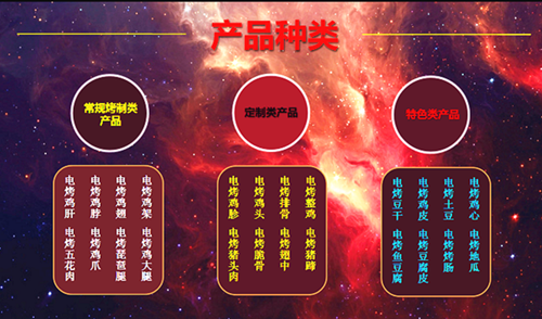 張成榮電烤雞架產(chǎn)品系列之五花肉烤出新花樣！